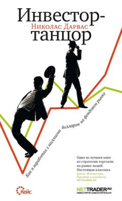 Николас Дарвас - Инвестор-танцор. Как я заработал 2 миллиона долларов на фондовом рынке