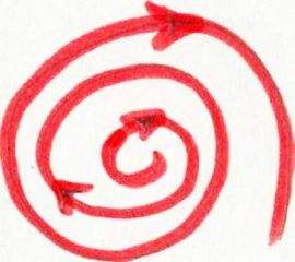 Марк Фейгин - Гидравлическое государство