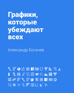 Графики, которые убеждают всех - Богачев Александр
