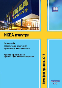 ИКЕА изнутри (бизнес-кейс) - Крылов Тимофей Алексеевич