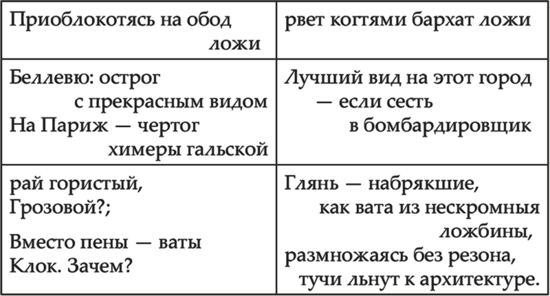 Поэтический язык Иосифа Бродского - i_005.png