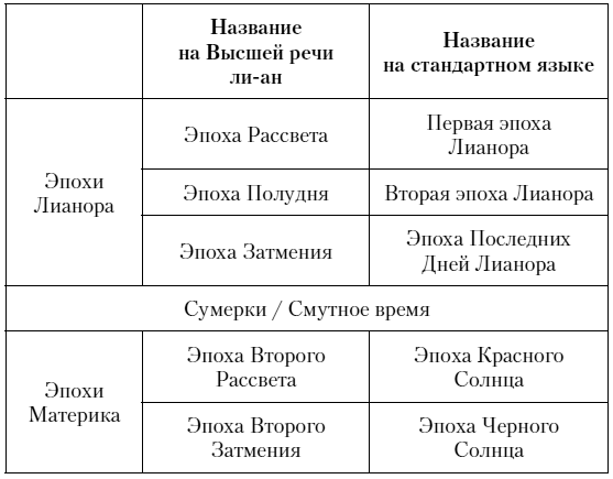 За что убивают Учителей - i_004.png