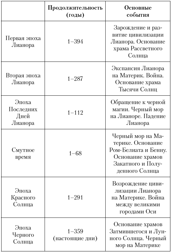 За что убивают Учителей - i_005.png