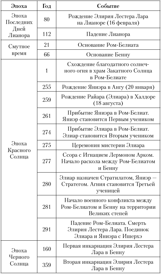 За что убивают Учителей - i_007.png