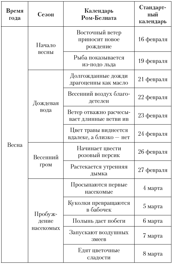 За что убивают Учителей - i_008.png