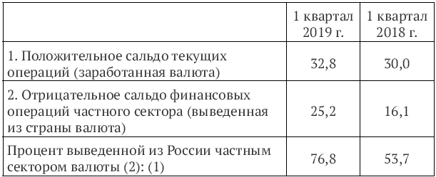 Дивный новый мир финансов - i_006.png