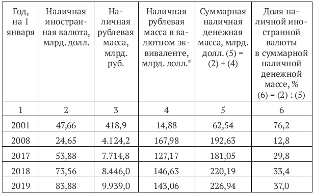 Дивный новый мир финансов - i_007.png
