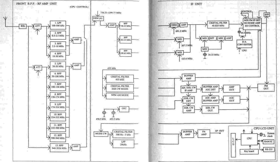 Большая энциклопедия промышленного шпионажа - img_132.png