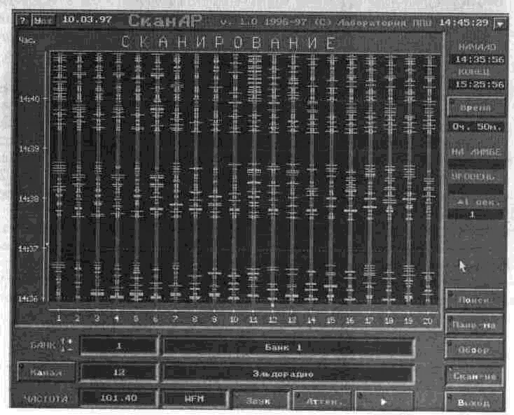 Большая энциклопедия промышленного шпионажа - img_149.png