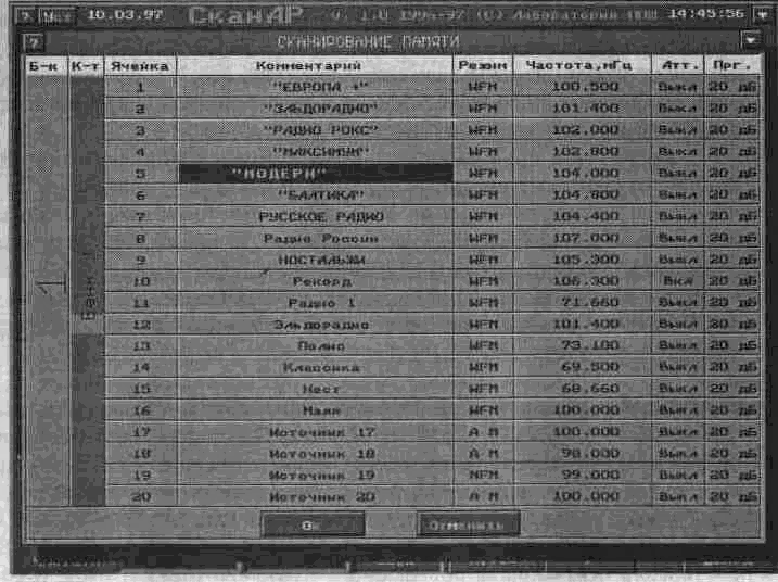 Большая энциклопедия промышленного шпионажа - img_150.png