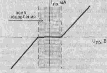 Большая энциклопедия промышленного шпионажа - img_173.png