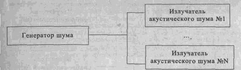 Большая энциклопедия промышленного шпионажа - img_200.png