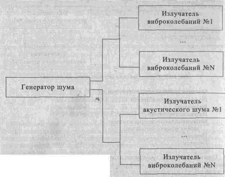 Большая энциклопедия промышленного шпионажа - img_201.png