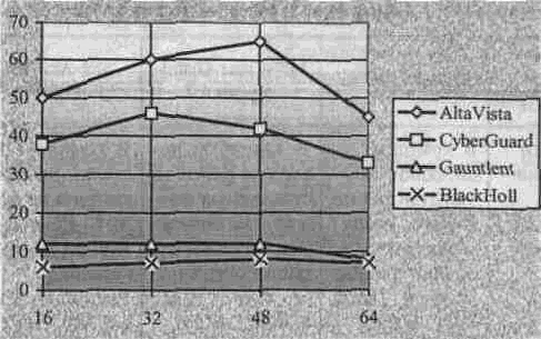Большая энциклопедия промышленного шпионажа - img_231.png