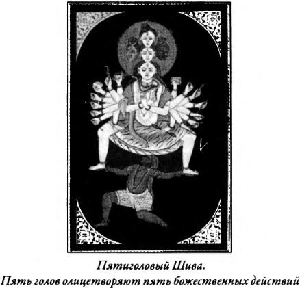 Кашмирский шиваизм. Наслаждение и Освобождение - i_008.jpg