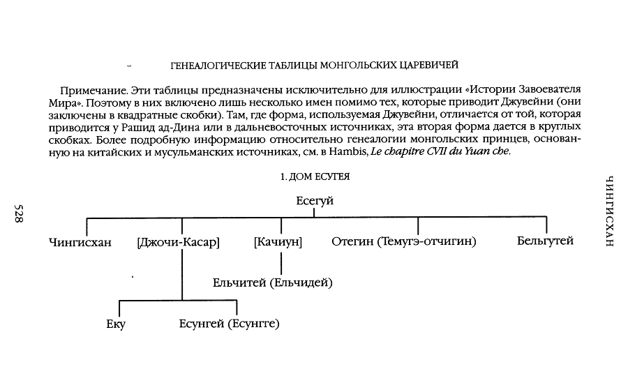 Чингисхан. История завоевателя Мира - img_4.png