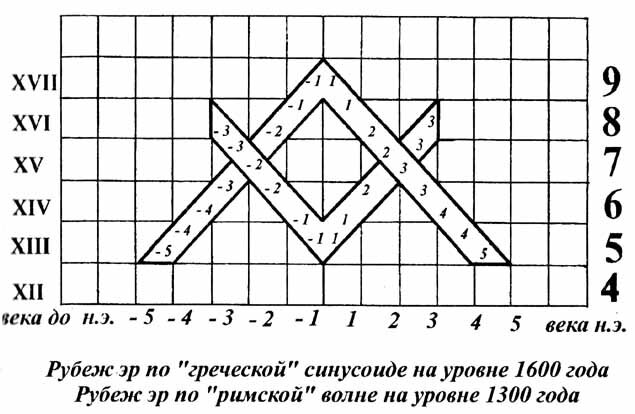 Другая история войн. От палок до бомбард - i_018.jpg