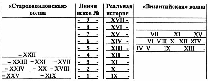 Другая история войн. От палок до бомбард - i_072.jpg