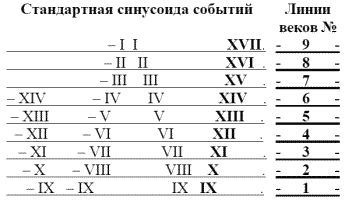 Другая история Средневековья. От древности до Возрождения - i_025.png