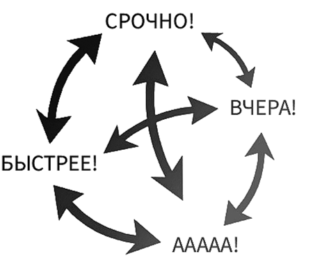 Прочитай меня. От бессознательных привычек к осознанной жизни - i_004.png