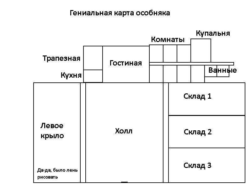 Особняк Ведьмы. Том 4 (СИ) - img_2