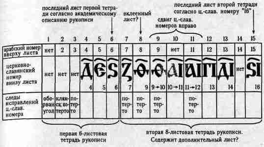 Русь и Орда. Великая империя средних веков - i_005.jpg