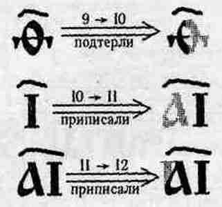 Русь и Орда. Великая империя средних веков - i_006.jpg