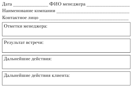 99 инструментов продаж. Эффективные методы получения прибыли - i_007.png