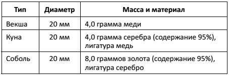 Русский медведь. Император - i_001.png