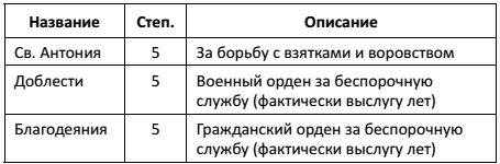 Русский медведь. Император - i_004.png