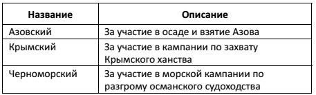 Русский медведь. Император - i_006.png