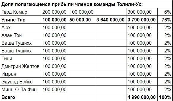"Искажающие реальность" Компиляция. Книги 1-14 (СИ) - i_002.jpg