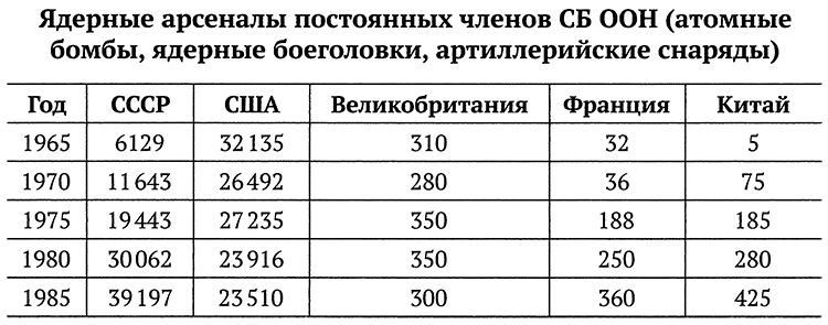 Ложь и правда о советской экономике - i_010.png