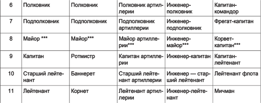 Горец. Гром победы - i_002.png
