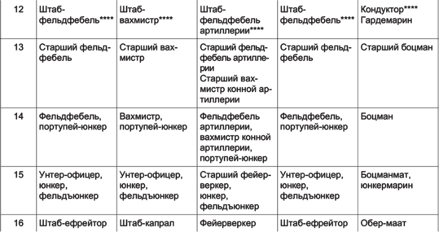 Горец. Гром победы - i_003.png
