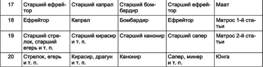 Горец. Гром победы - i_004.png
