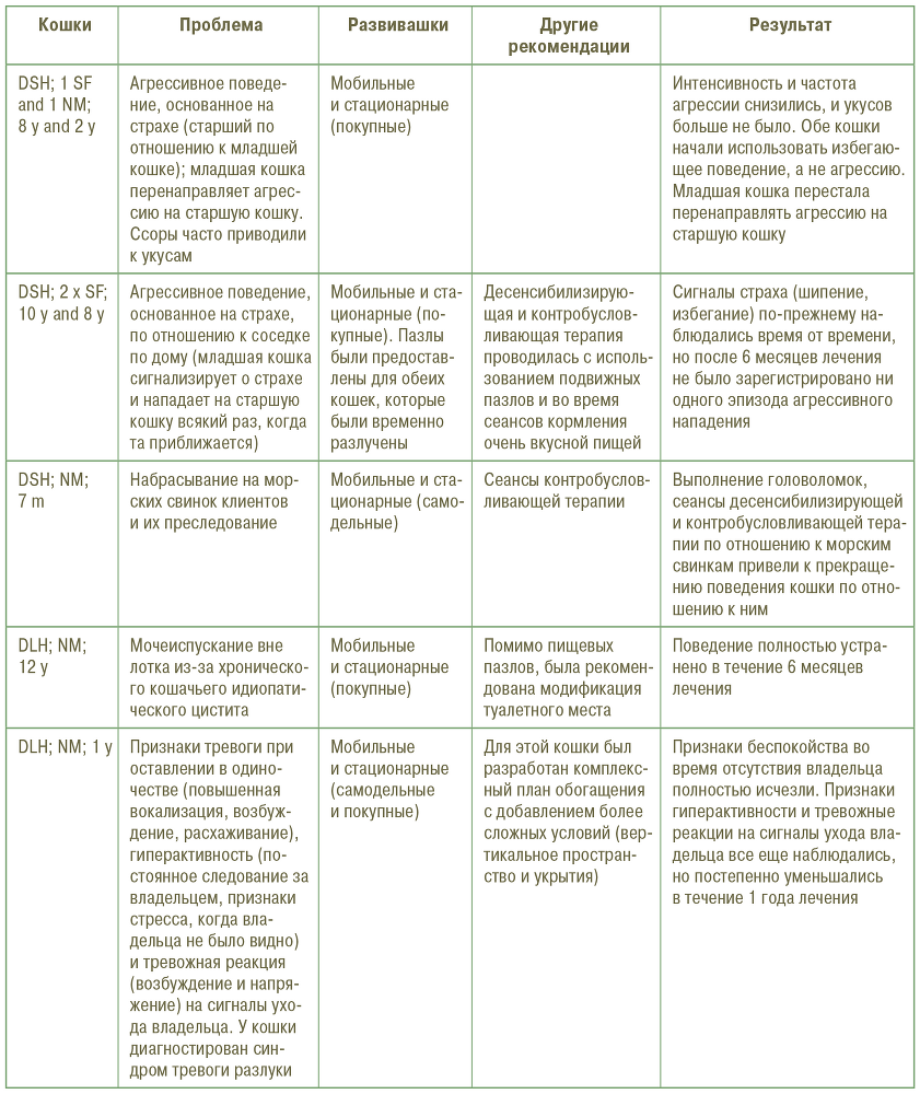 Главная книга владельца кошки - i_201.png