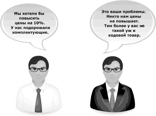 Я всегда знаю, что сказать. Книга-тренинг по успешным переговорам - _15.png