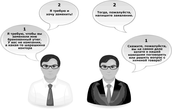 Я всегда знаю, что сказать. Книга-тренинг по успешным переговорам - _22.png