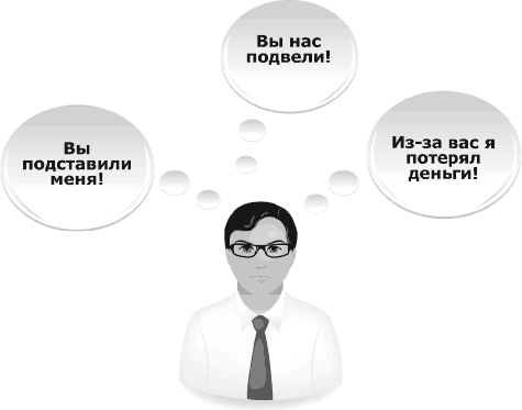 Я всегда знаю, что сказать. Книга-тренинг по успешным переговорам - _26.png