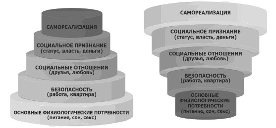Я всегда знаю, что сказать. Книга-тренинг по успешным переговорам - _37.png