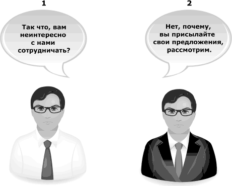 Я всегда знаю, что сказать. Книга-тренинг по успешным переговорам - _4.png