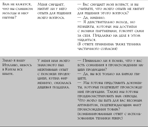 Я всегда знаю, что сказать. Книга-тренинг по успешным переговорам - _74.png