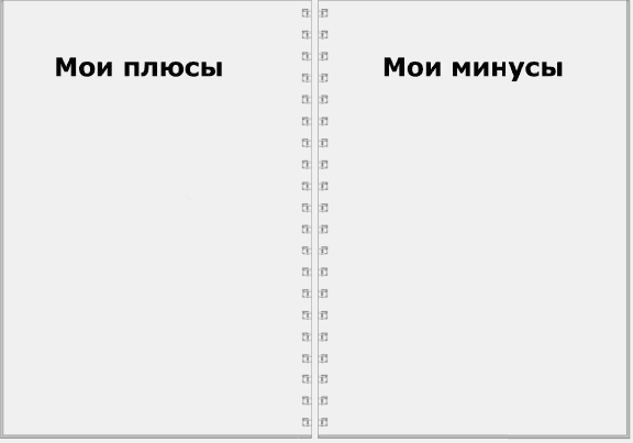 Я всегда знаю, что сказать. Книга-тренинг по успешным переговорам - _66.png