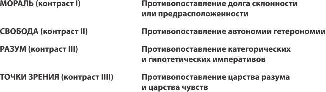 Справедливость. Как поступать правильно? - i_004.jpg