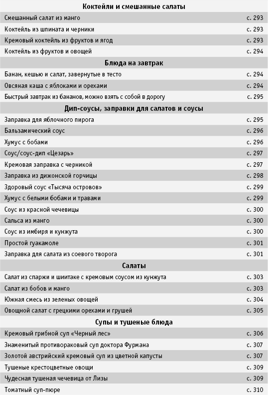 Питание как основа здоровья. Самый простой и естественный способ за 6 недель восстановить силы организма и сбросить лишний вес - i_059.png