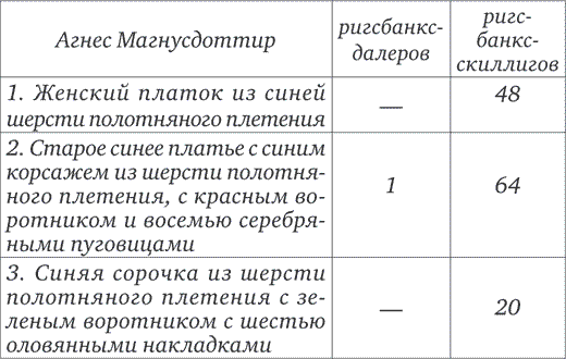 Вкус дыма - i_002.png