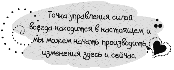 Письма к Луизе со всего мира. Ответы ищите в себе - _161.png