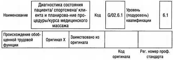 Медицинский массаж. Базовый курс: классическая техника массажа - _82.jpg