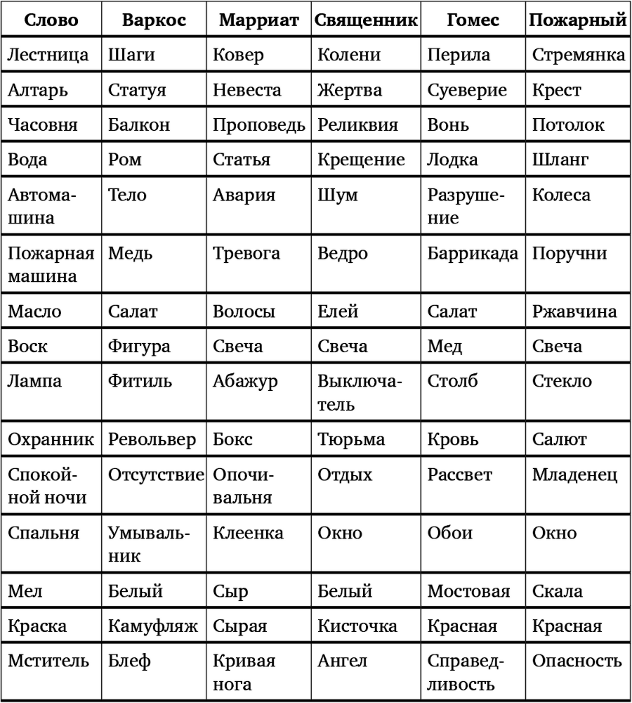 Шестеро против Скотленд-Ярда (сборник) - i_001.png